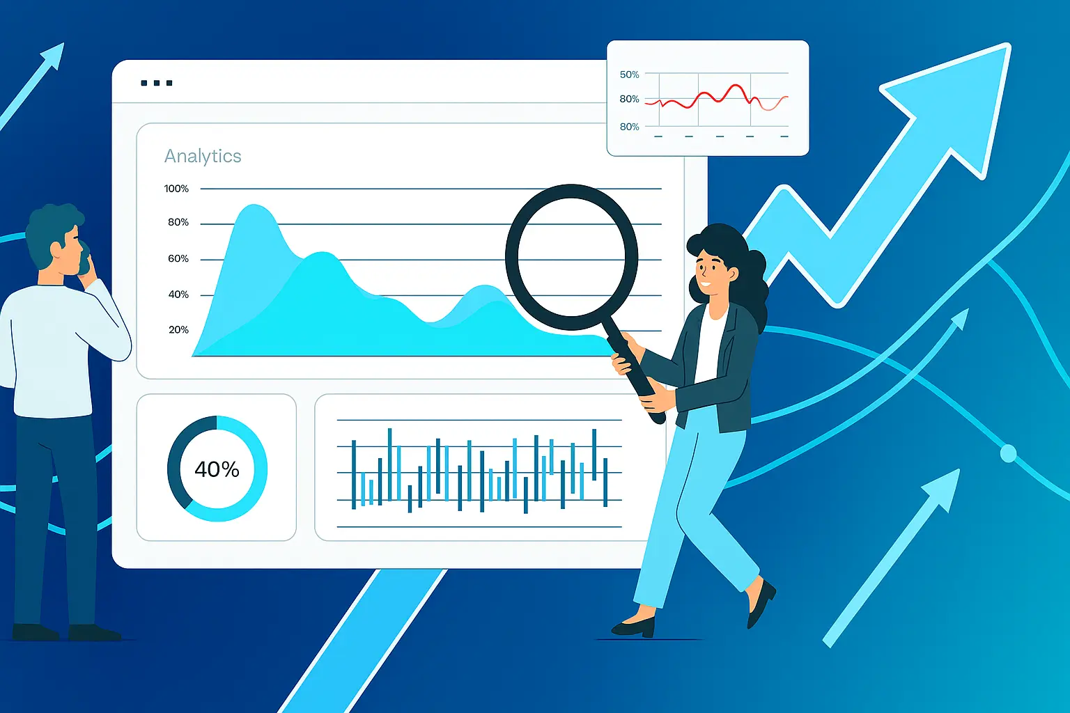 Market Trend Visualization